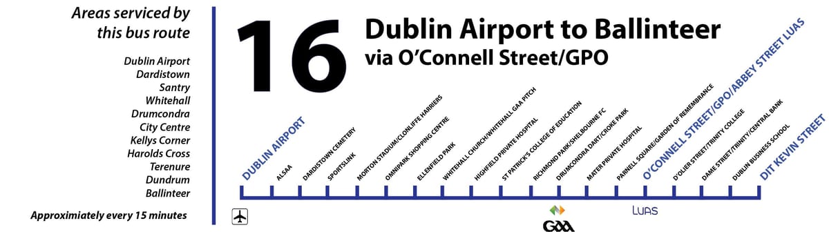strætó 16 Dublin kort